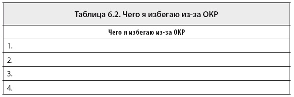 Свобода от тревоги. Справься с тревогой, пока она не расправилась с тобой