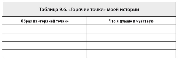 Свобода от тревоги. Справься с тревогой, пока она не расправилась с тобой