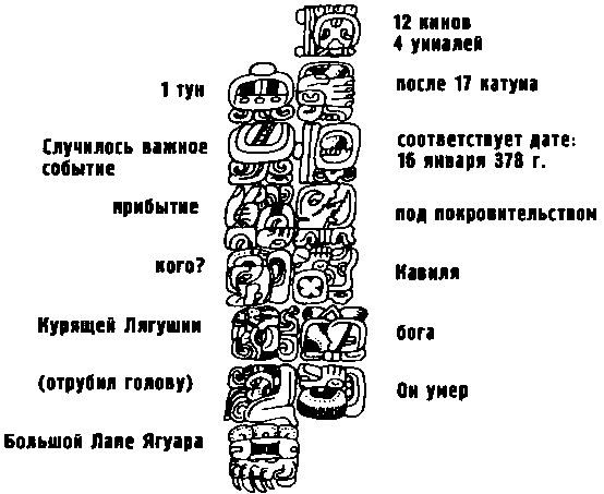 Майя. Загадки великой цивилизации