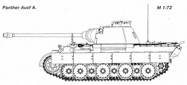 Тяжёлый танк «Пантера»