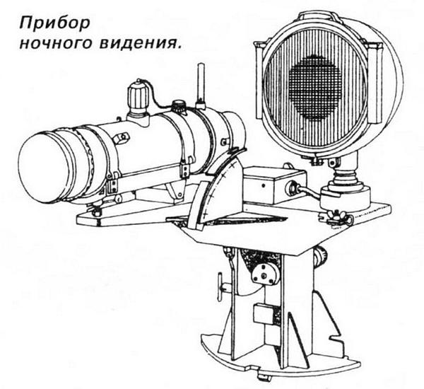 Тяжёлый танк «Пантера»