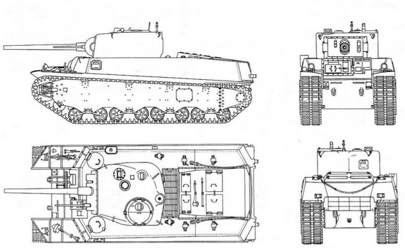 Бронетанковая техника США, 1939–1945