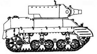 Бронетанковая техника США, 1939–1945