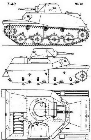 Легкие танки Т-40 и Т-60