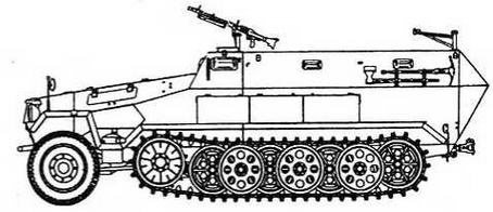 Бронетанковая техника Германии, 1939–1945. Часть 2