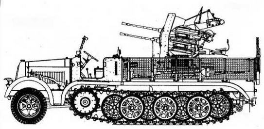 Бронетанковая техника Германии, 1939–1945. Часть 2