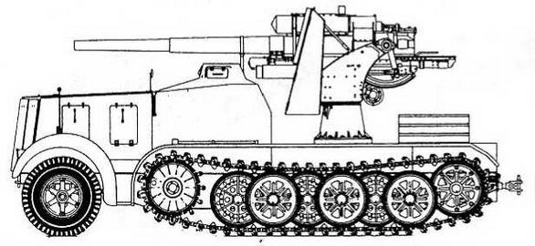 Бронетанковая техника Германии, 1939–1945. Часть 2