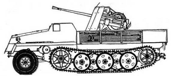 Бронетанковая техника Германии, 1939–1945. Часть 2