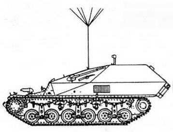 Бронетанковая техника Германии, 1939–1945. Часть 2