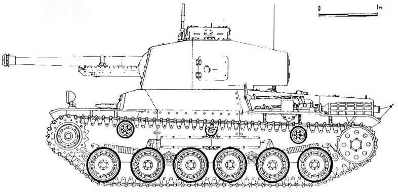 Бронетанковая техника Японии, 1939–1945