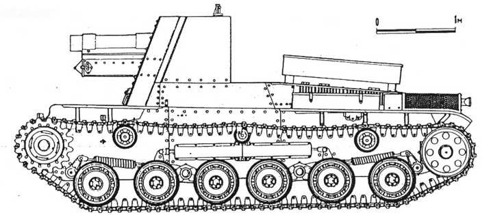 Бронетанковая техника Японии, 1939–1945