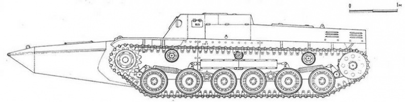 Бронетанковая техника Японии, 1939–1945