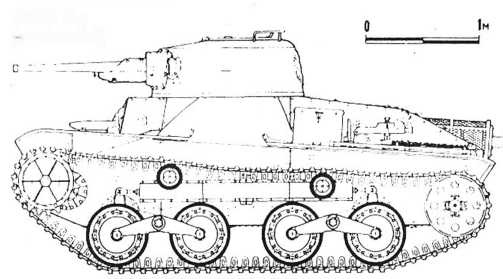 Бронетанковая техника Японии, 1939–1945