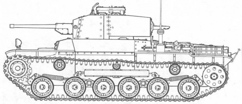 Средний танк «Чи-ха»