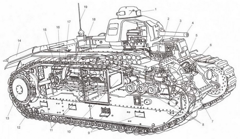 Французcкие танки Второй мировой войны. Часть 1