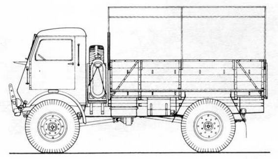 Автомобили Красной Армии, 1941–1945 гг.