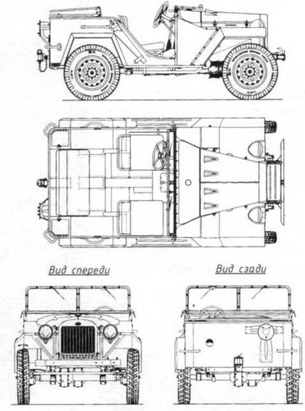 Автомобили Красной Армии, 1941–1945 гг.