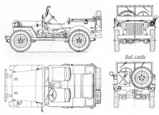 Автомобили Красной Армии, 1941–1945 гг.