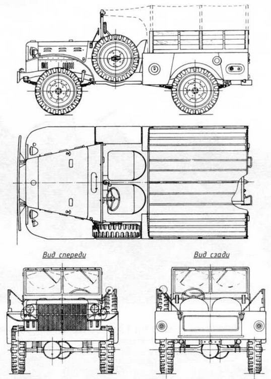 Автомобили Красной Армии, 1941–1945 гг.