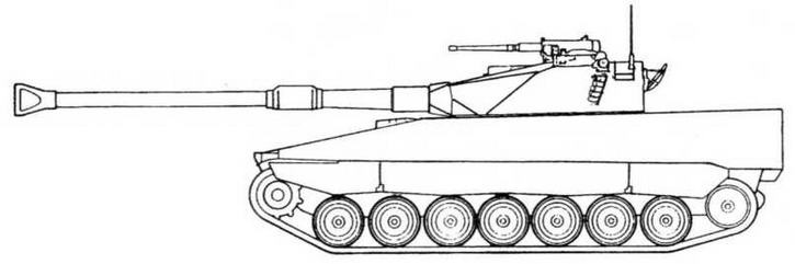 Легкие танки зарубежных стран, 1945–2000