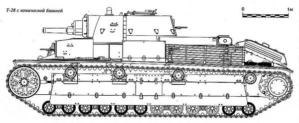 Средний танк Т-28