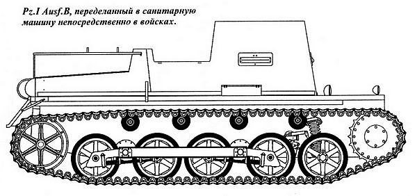 Лёгкий танк Panzer I