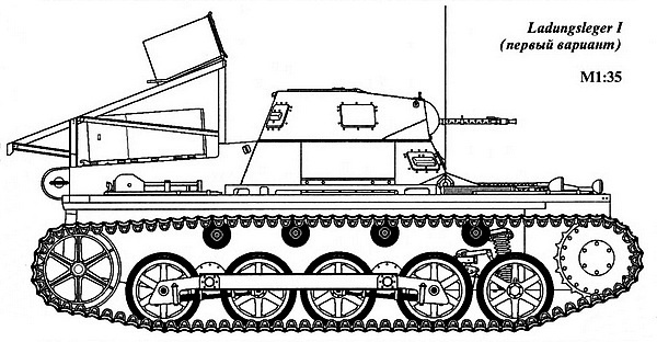 Лёгкий танк Panzer I