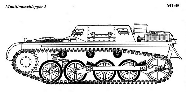 Лёгкий танк Panzer I