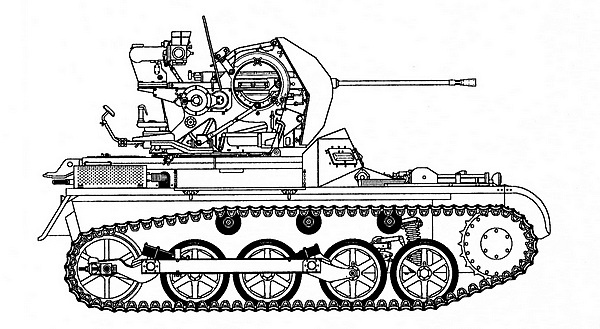 Лёгкий танк Panzer I