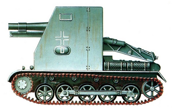 Лёгкий танк Panzer I