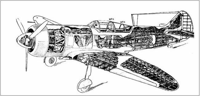 Ла-7, Ла-9, Ла-11. Последние поршневые истребители СССР