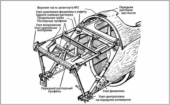 Ла-7, Ла-9, Ла-11. Последние поршневые истребители СССР