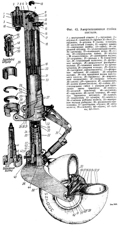 Истребитель Ла-5. Сломавший хребет Люфтваффе