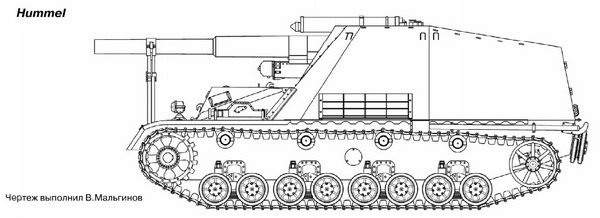 Средний танк PZ.IV. «Рабочая лошадка» Панцерваффе