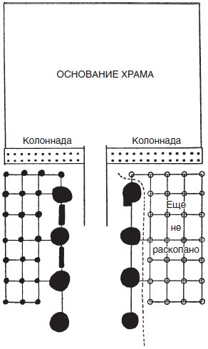 Строительство и архитектура в Древнем Египте