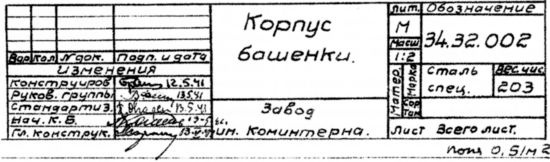 Наследники «Тридцатьчетверки» – Т-34М, Т-43, Т-34-100, Т-44