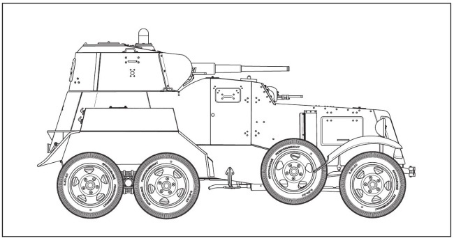 Броня на колесах. История советского бронеавтомобиля 1925-1945 гг.
