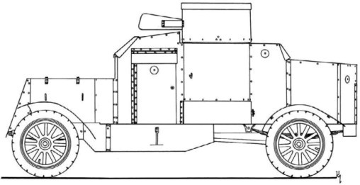 Броня русской армии. Бронеавтомобили и бронепоезда в Первой мировой войне