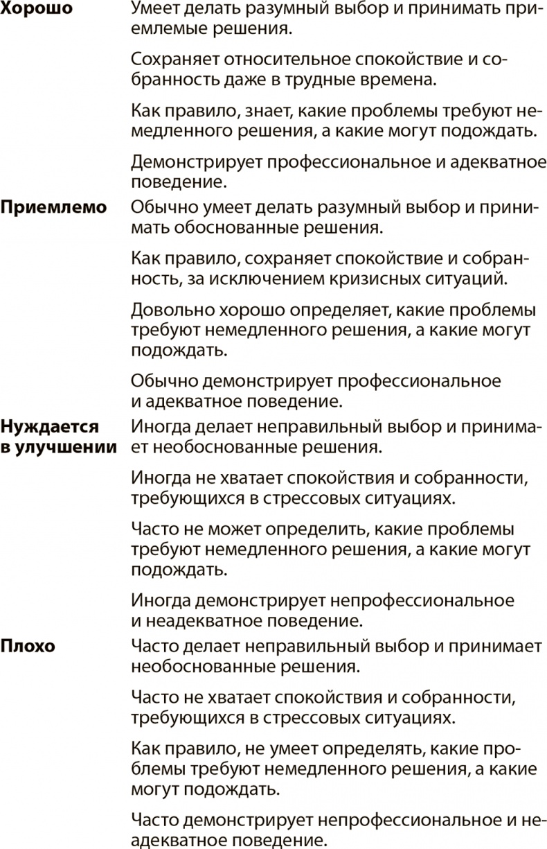 Эффективные письменные деловые коммуникации