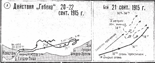 Операции германо-турецких сил в 1914-1918 гг.
