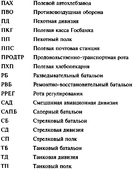 Первый контрудар Сталина. Отстоять Ленинград!