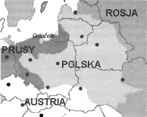 Польша против Российской империи. История противостояния