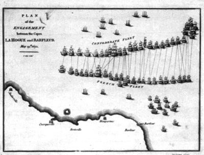 Борьба за господство на море. Аугсбургская лига