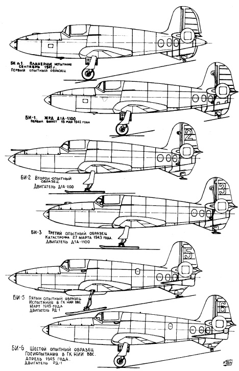 Утерянные победы советской авиации