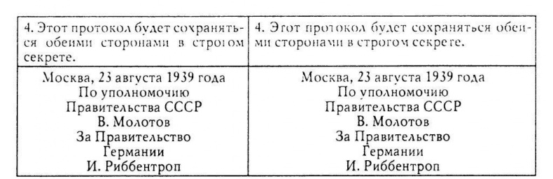 Сговор диктаторов или мирная передышка?