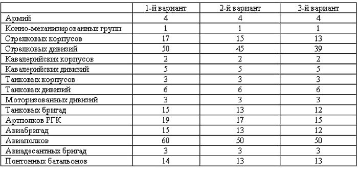 Освободительный поход Сталина