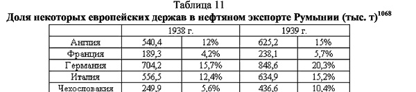 Освободительный поход Сталина