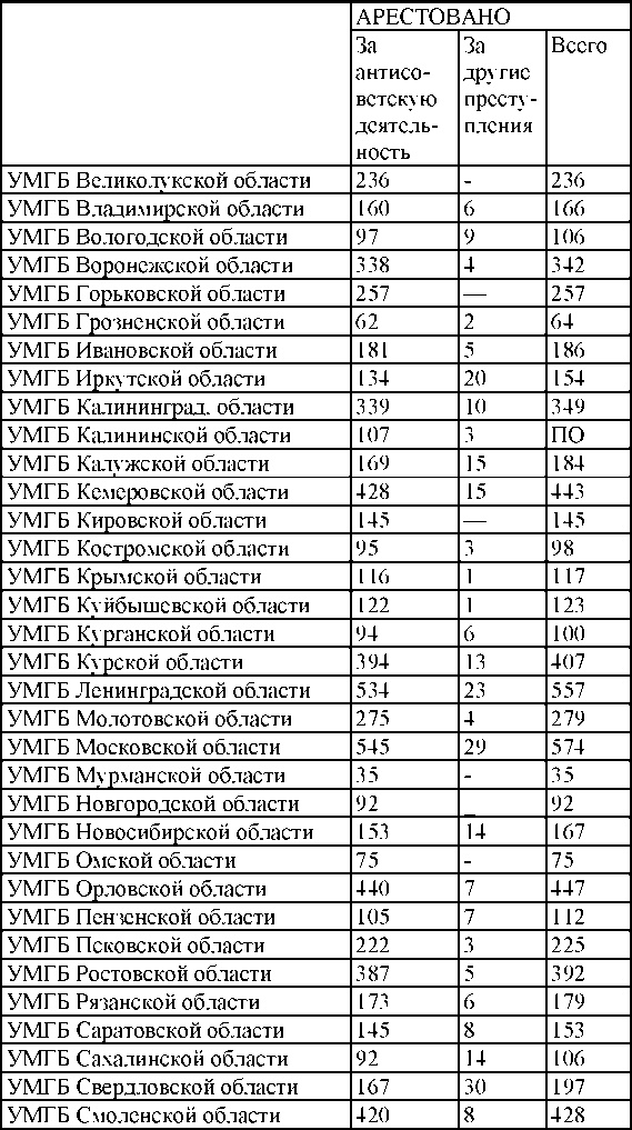 Право на репрессии