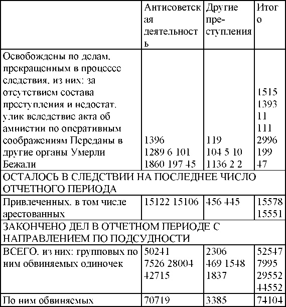 Право на репрессии