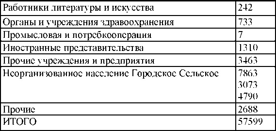 Право на репрессии